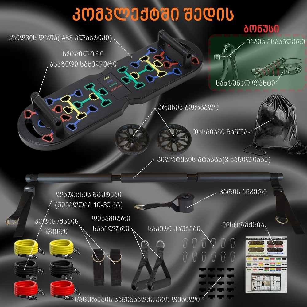 infographic showing the multifunctional fitness accessory set with push-up board, resistance bands, pilates bar, ab roller wheels, handles, straps, and accessories